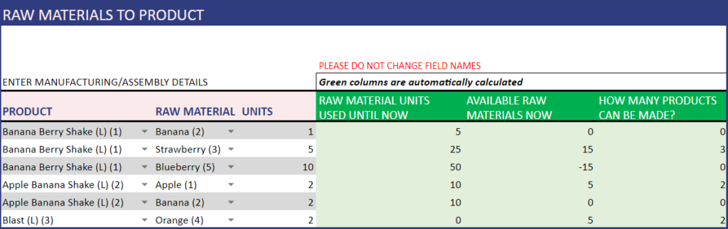Manufacturing Inventory and Sales Manager Google Sheets Template -Manufacturing Details