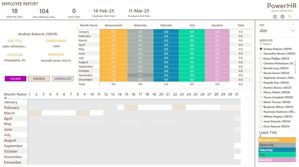 Enter Employee relevant Leave attributes in Settings Sheet