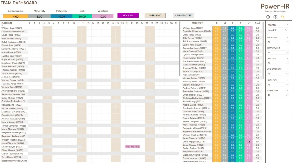 Leave Tracker Power BI Template - Team Dashboard