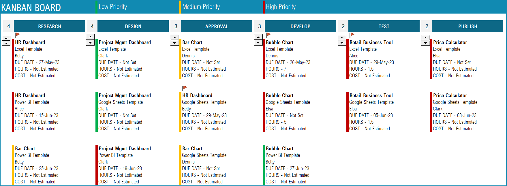 Kanban Board Task Tracker Excel Template Eloquens My Xxx Hot Girl 2931