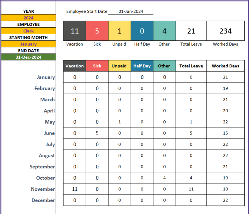 Employee Leave Tracker Excel Template 2024