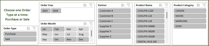 Free 2024 Inventory Template In Excel- Stock Inward & Outward