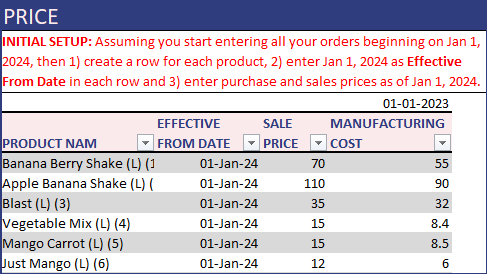 Manufacturing Inventory Sales Excel Template - Price of Products