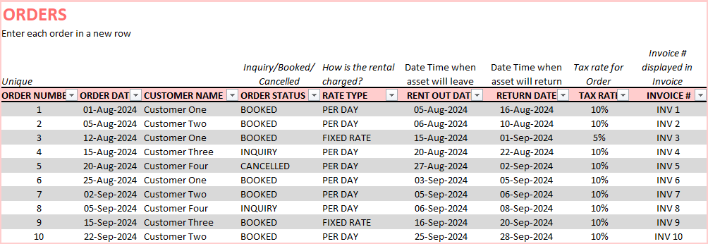 Entering Rental Orders in Template - Basic Information - Rental Inventory and Sales Manager Excel Template