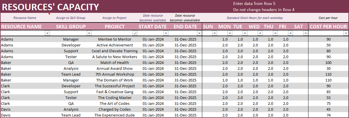 Download Resource Capacity Planner Excel Template