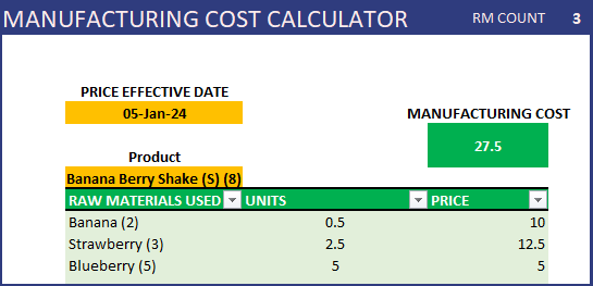 Manufacturing Inventory Sales Excel Template - Manufacturing Cost Calculator