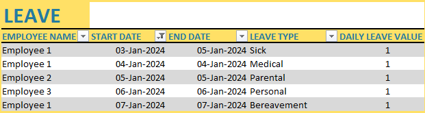Enter Employee Leave Data in Table