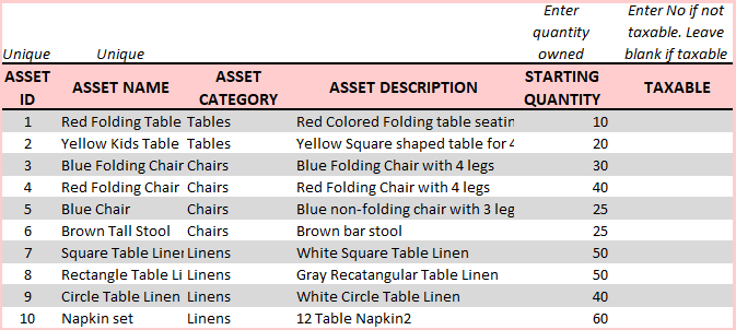 Enter list of Rental Assets or Products