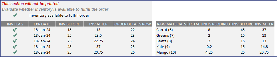 Invoice : Inventory and/or Raw material details