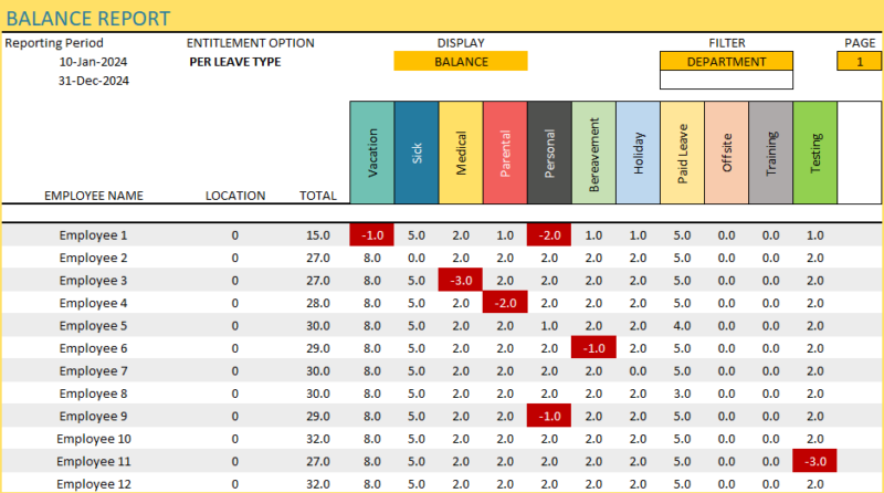 Download HR Leave Tracker Excel Template