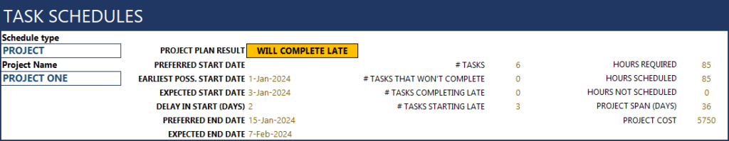 Project Planner (Advanced) Excel Template – Summary - Project Schedule