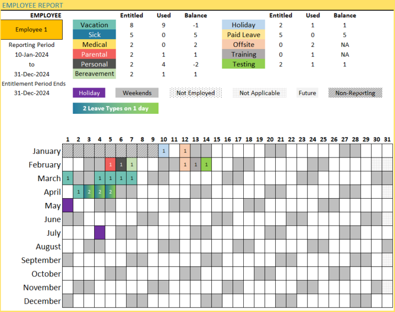 Download HR Leave Tracker Excel Template