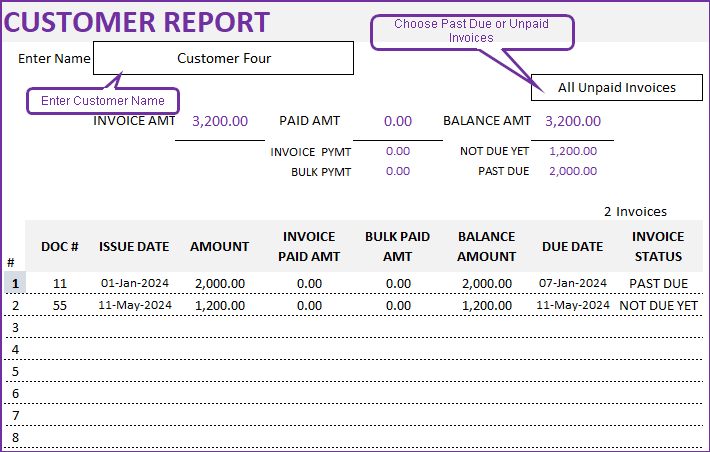Finance Manager Excel template- Customer Report - All Unpaid Invoices