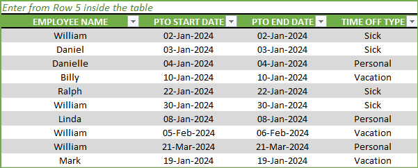 Employee PTO Entries - Sample Illustration