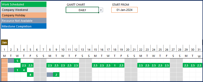 Project Planner (Advanced) Excel Template – Schedule - Project Gantt Chart