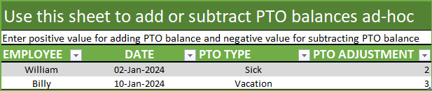 Adjustments Table to add or subtract PTO balances
