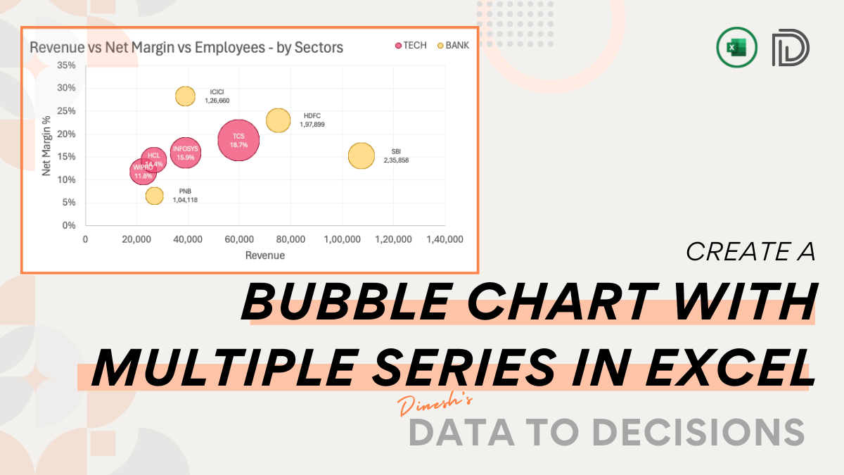 Learn to create a bubble chart with two series in Excel - INDZARA