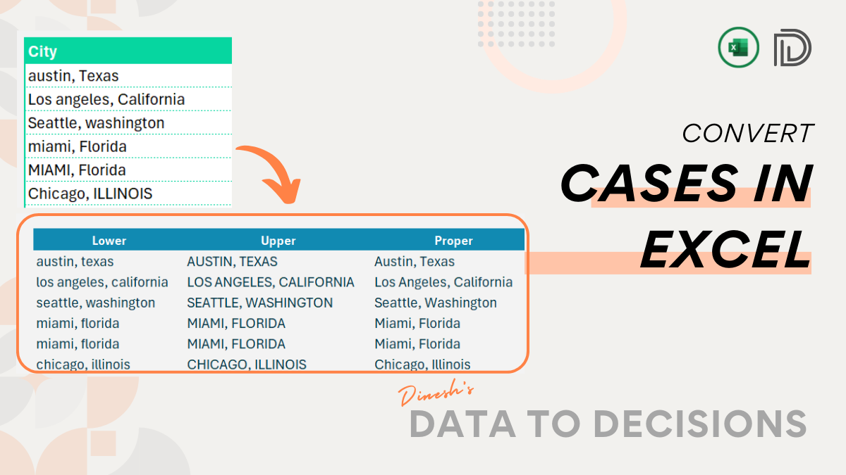 Case Conversion in Excel: Learn the 3 Ways of Changing Cases of Texts ...