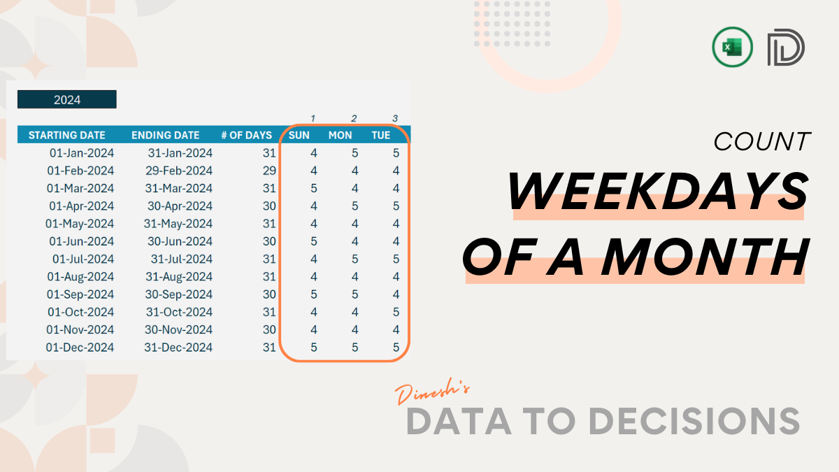 How to Count the Number of Weekdays in a Month in Excel? INDZARA