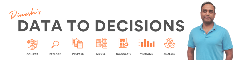 Data to Decisions by Dinesh
