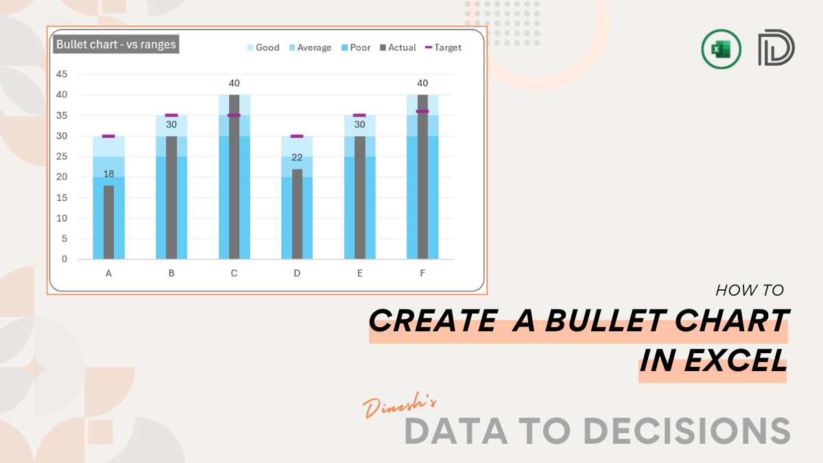 How to create a vertical bullet chart in microsoft excel 