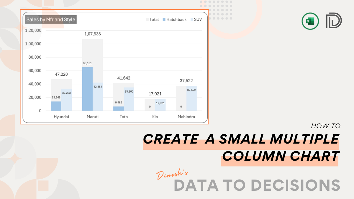 How to Create a Column Chart with Multiple Series and Small Multiple?