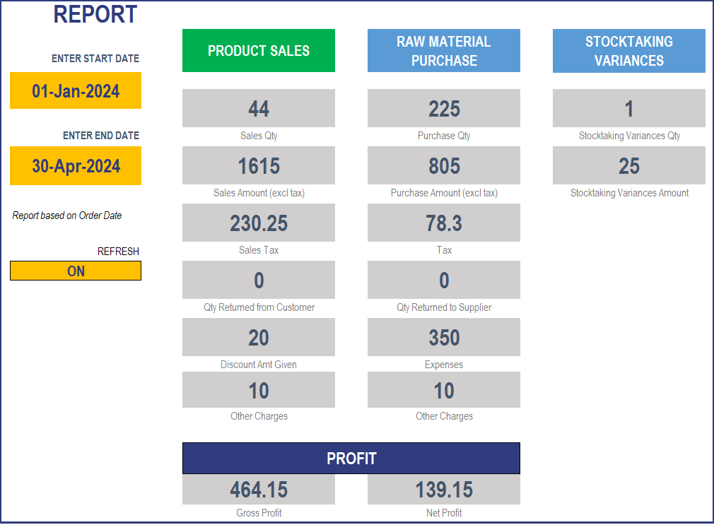 Manufacturing Inventory and Sales Manager – Excel Template Report