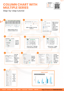 Column Charts in Microsoft Excel - INDZARA