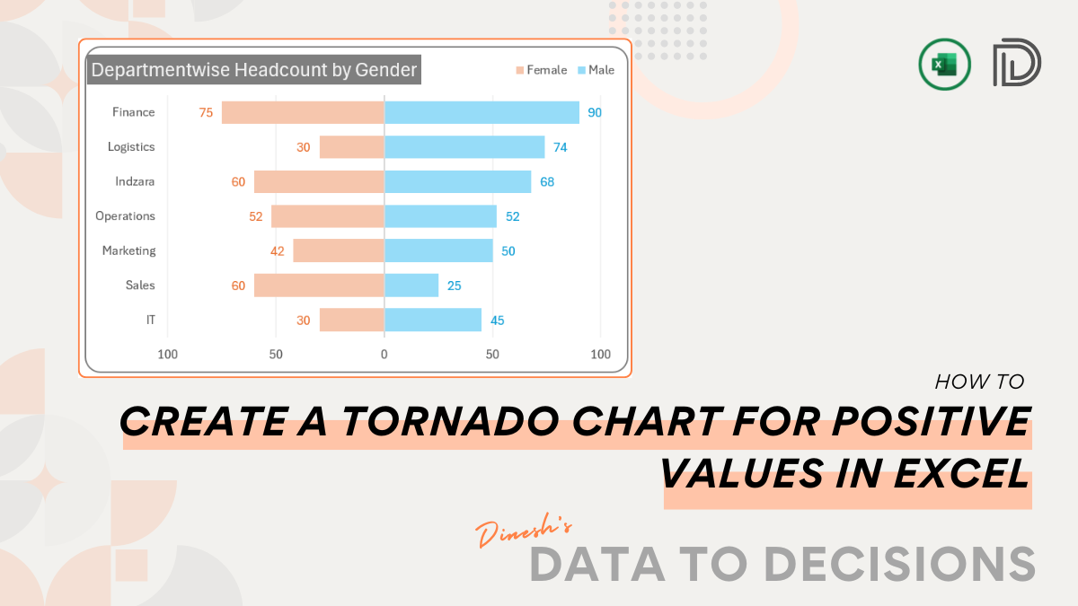 how-to-create-a-tornado-chart-for-only-positive-values-in-excel