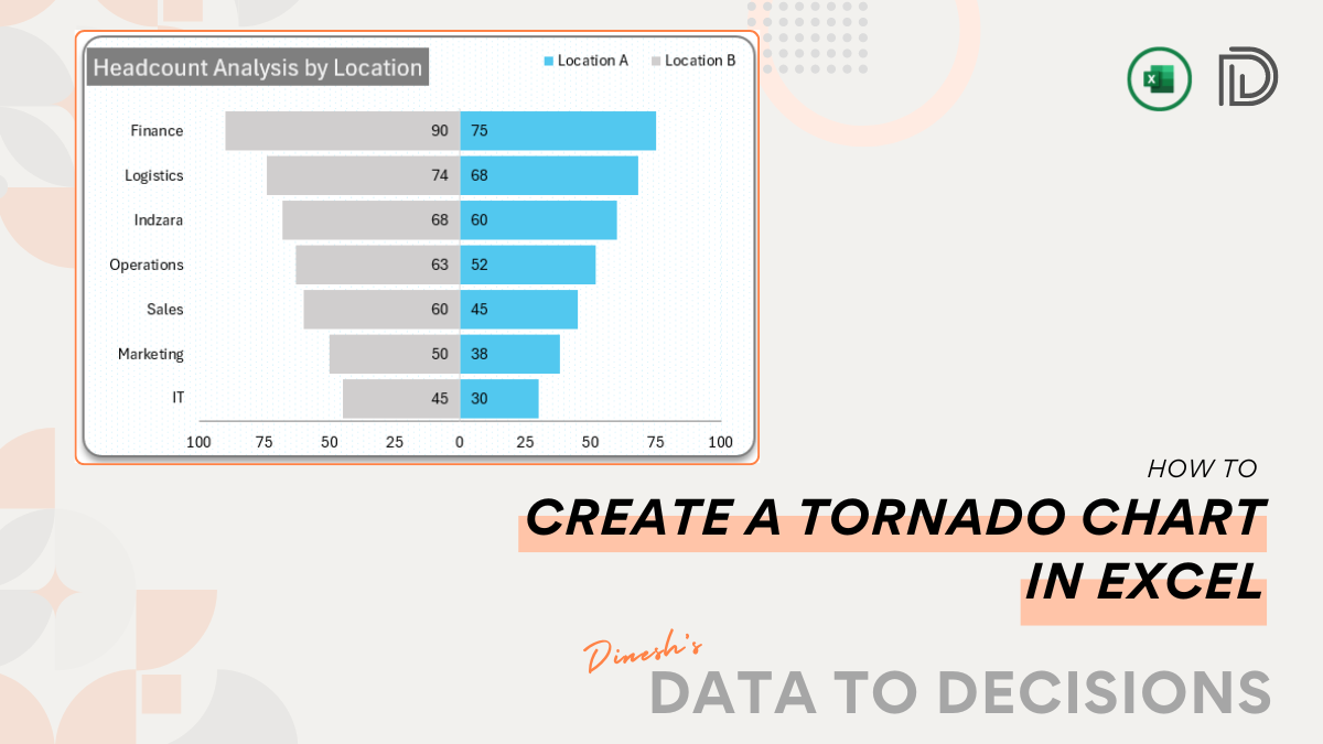 How to Create a Tornado Chart in Excel?