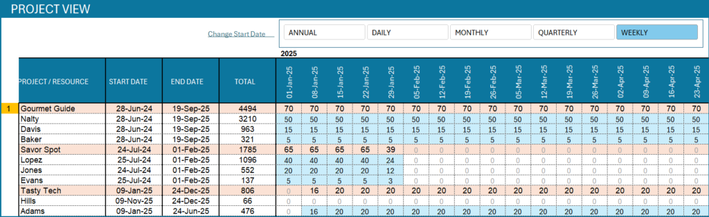 Download Resource Capacity Planner Lite Excel Template