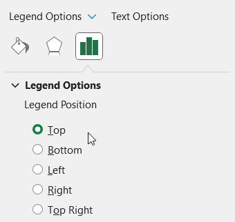 Multiple Targets and Highlights legend position