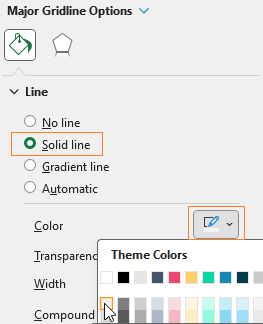 Column chart highlighting gridlines color
