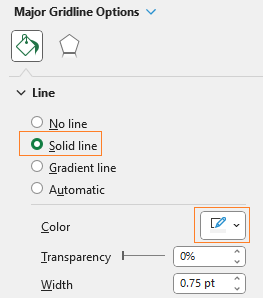 Stacked Column chart with total format gridlines color
