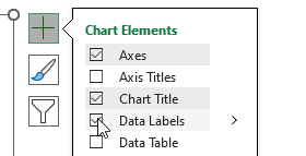Vertical slider chart add data labels