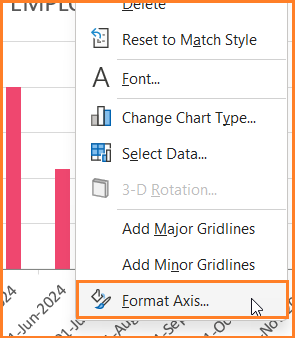 Column Chart by Date format axis