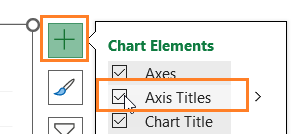 Column Chart by category add axis titles