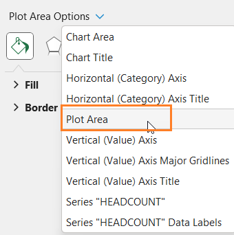 Column Chart by category choose plot area