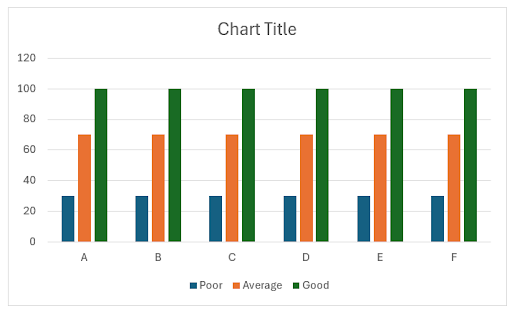 Default Clustered Column Chart with slider