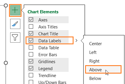 Multiple Targets and Highlights data labels target column