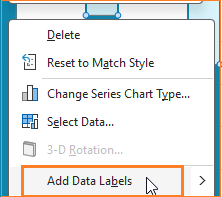 Progress Tracker add the data labels