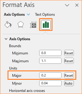 Progress Tracker set major units value