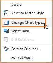 Progress tracker using stacked column Chart change chart type