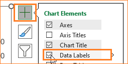 Stacked Column Chart with slider add data labels