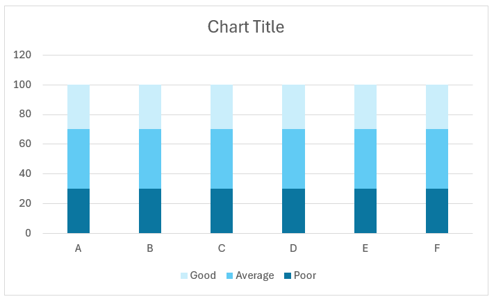 Stacked Column Chart with slider after changing the color of series