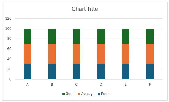 Stacked Column Chart with slider after modifying series order