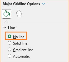 Stacked Column Chart with slider change gridlines to no line