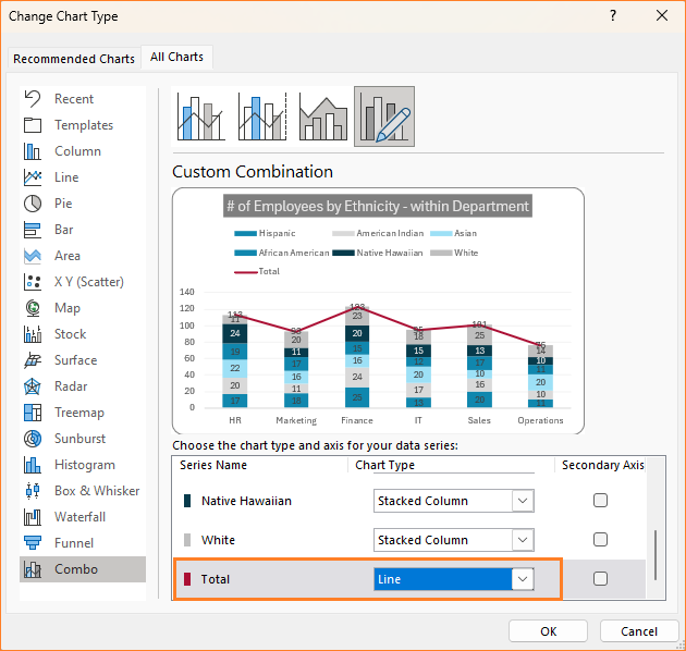 Stacked Column chart with total change chart type