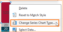 Stacked Column chart with total change series option