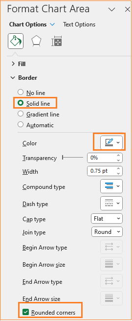 Stacked Column chart with total format chart area